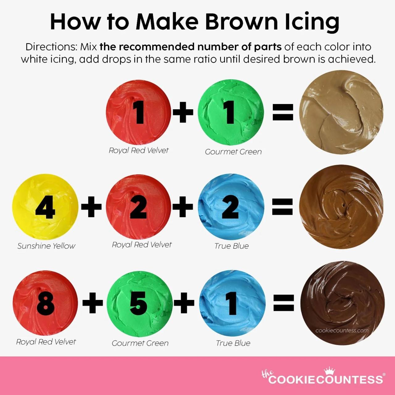 How to make dark brown food coloring