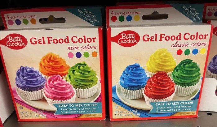 Best food coloring gel