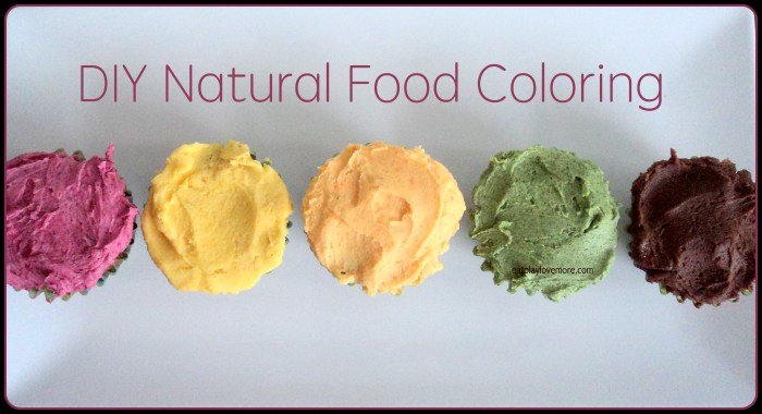 Natural yellow food coloring