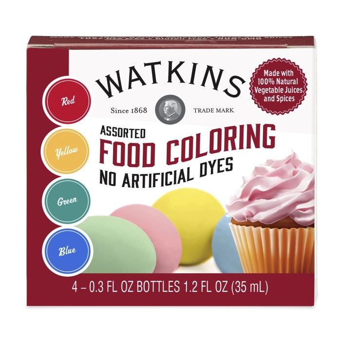 Jr watkins food coloring