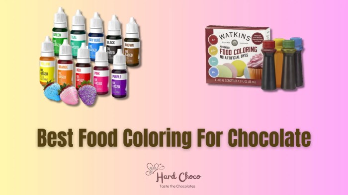 White coloring food yes works wednesday me color bake icing colouring bakery gel bright lovin wrap use need fondant designlooter