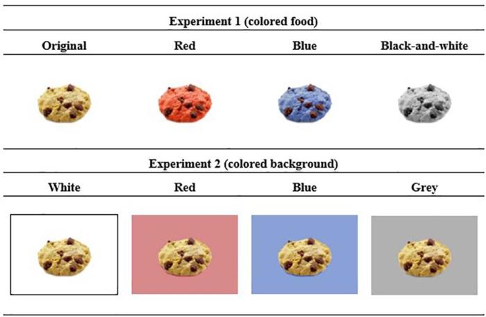 Effects of food coloring on human health