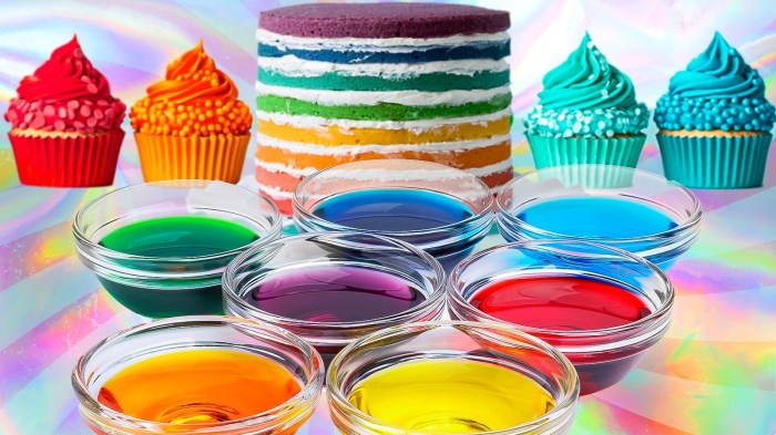 Where to buy gel food coloring